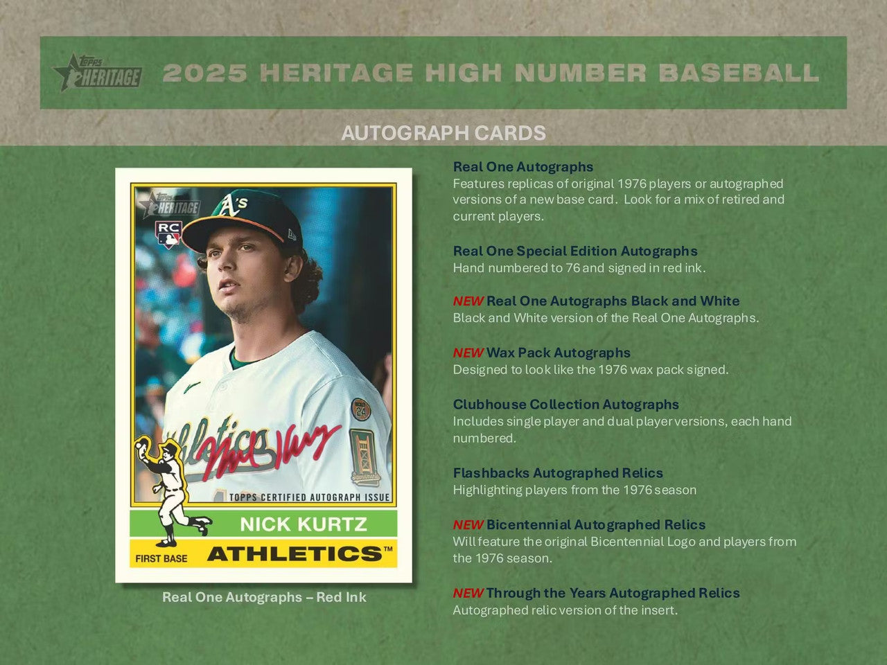 2025 Topps Heritage High Number Baseball Hobby Case (12)