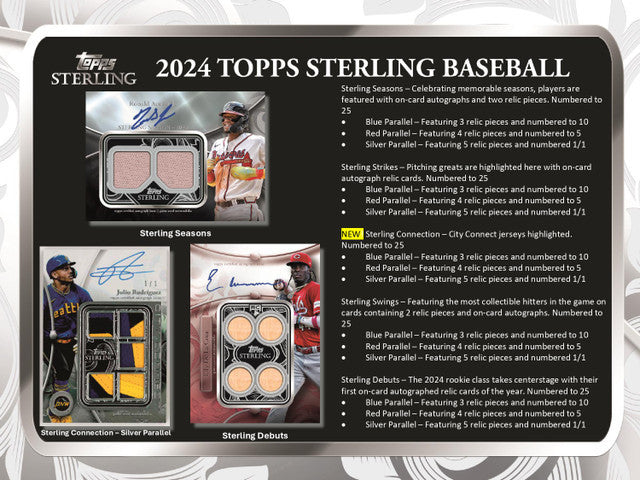 2024 Topps Sterling Baseball Hobby Case (4)