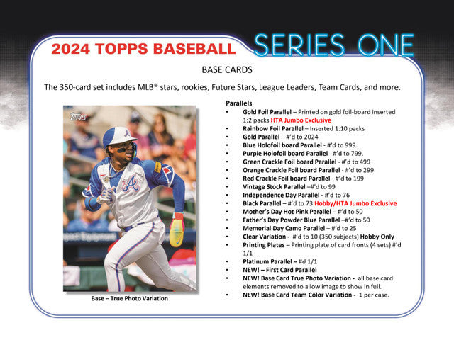2024 Topps Series 1 Baseball Hobby Case (12)