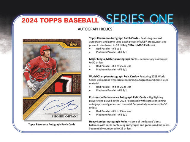 2024 Topps Series 1 Baseball Hobby Case (12)