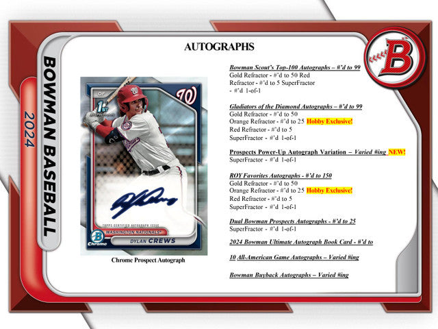 2024 Bowman Baseball Hobby Case (12)