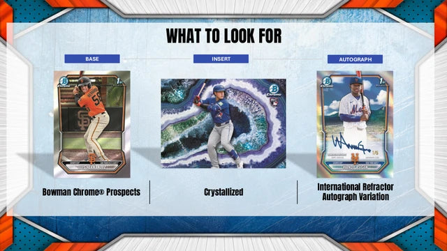 2026 Bowman Chrome Baseball Delight Box