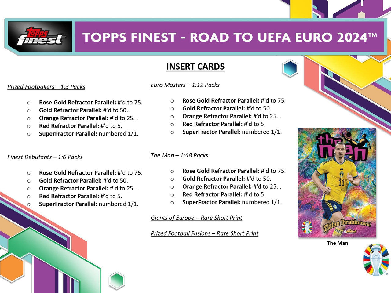 2023 Topps Finest Road to UEFA EURO 2024 Soccer Hobby Box