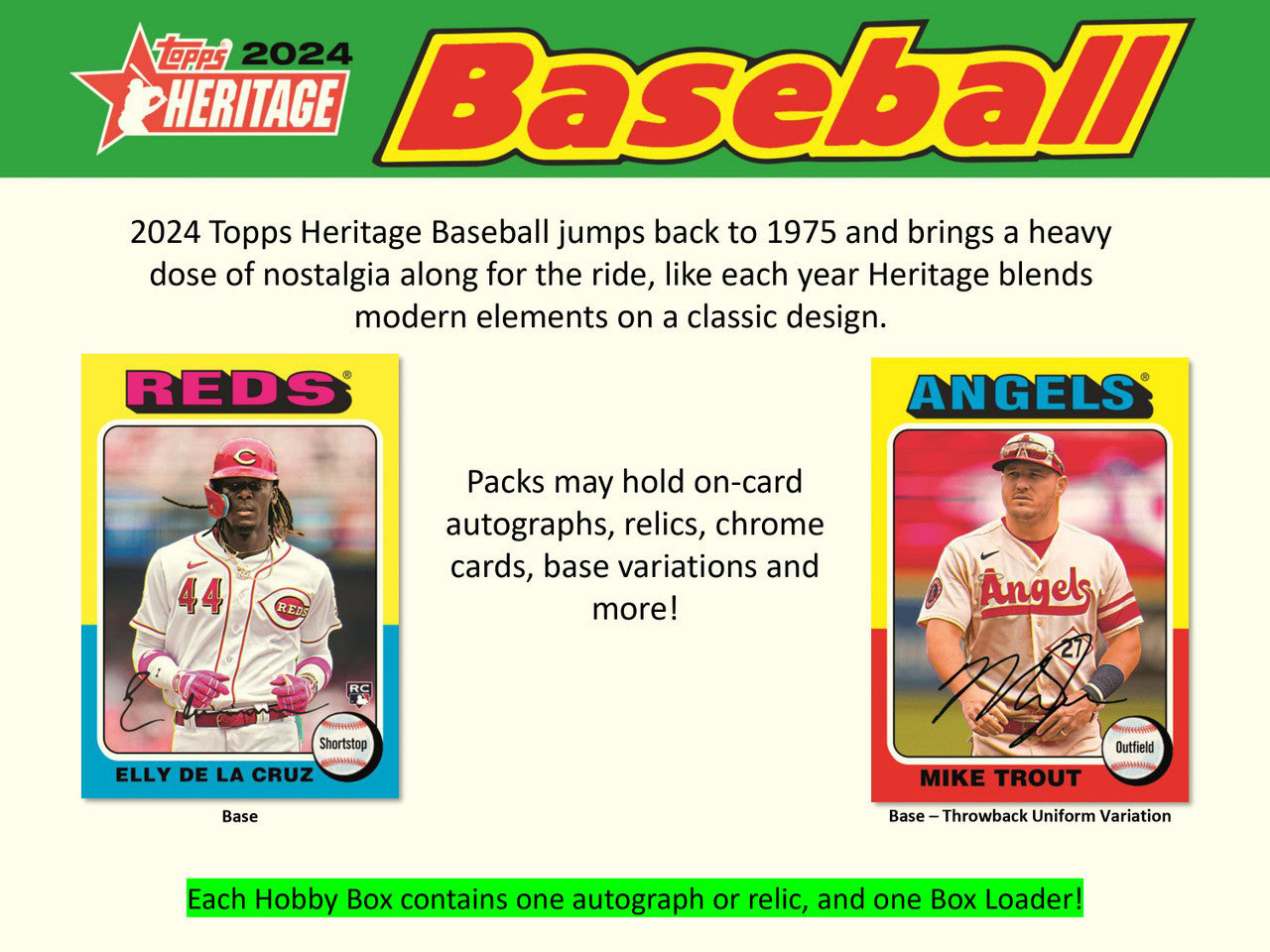 2024 Topps Heritage Baseball Hobby Case (12)