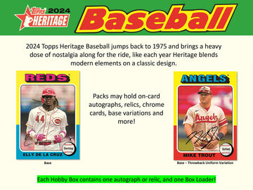 2024 Topps Heritage Baseball Hobby Case (12)