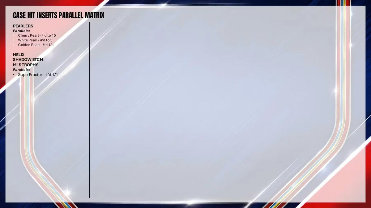 2026 Topps MLS Chrome Soccer Hobby Box