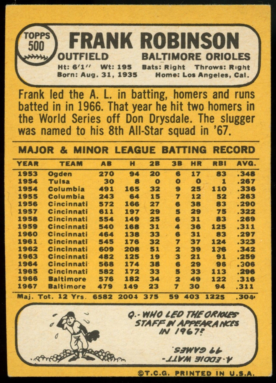 1968 Topps Frank Robinson #500 EX O/C