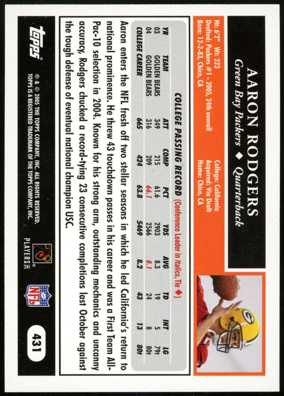 2005 Topps Football 50 Years Complete Factory Set (Open) Rodgers RC