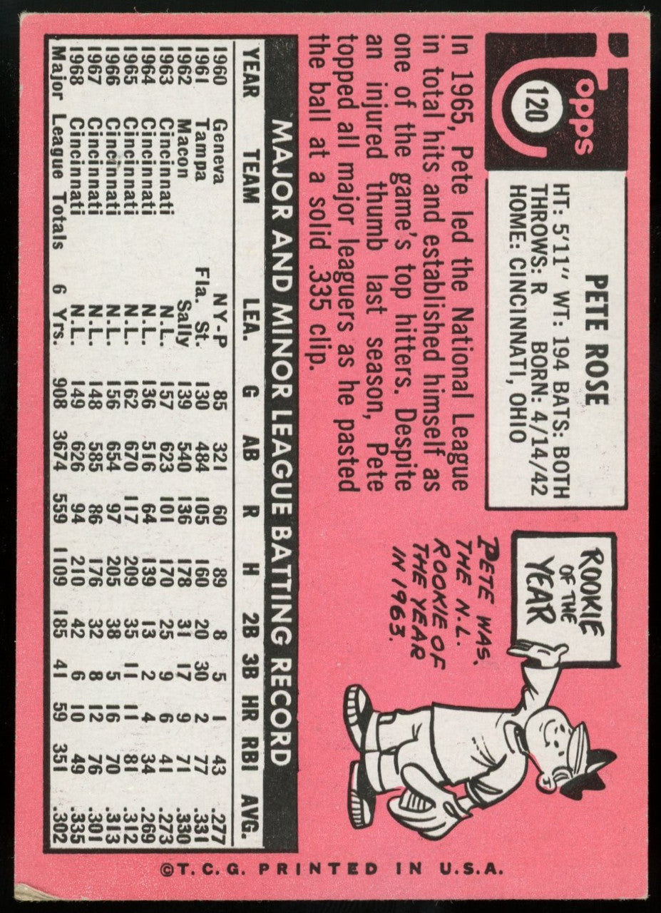 1969 Topps Pete Rose #120 EX+ "A"