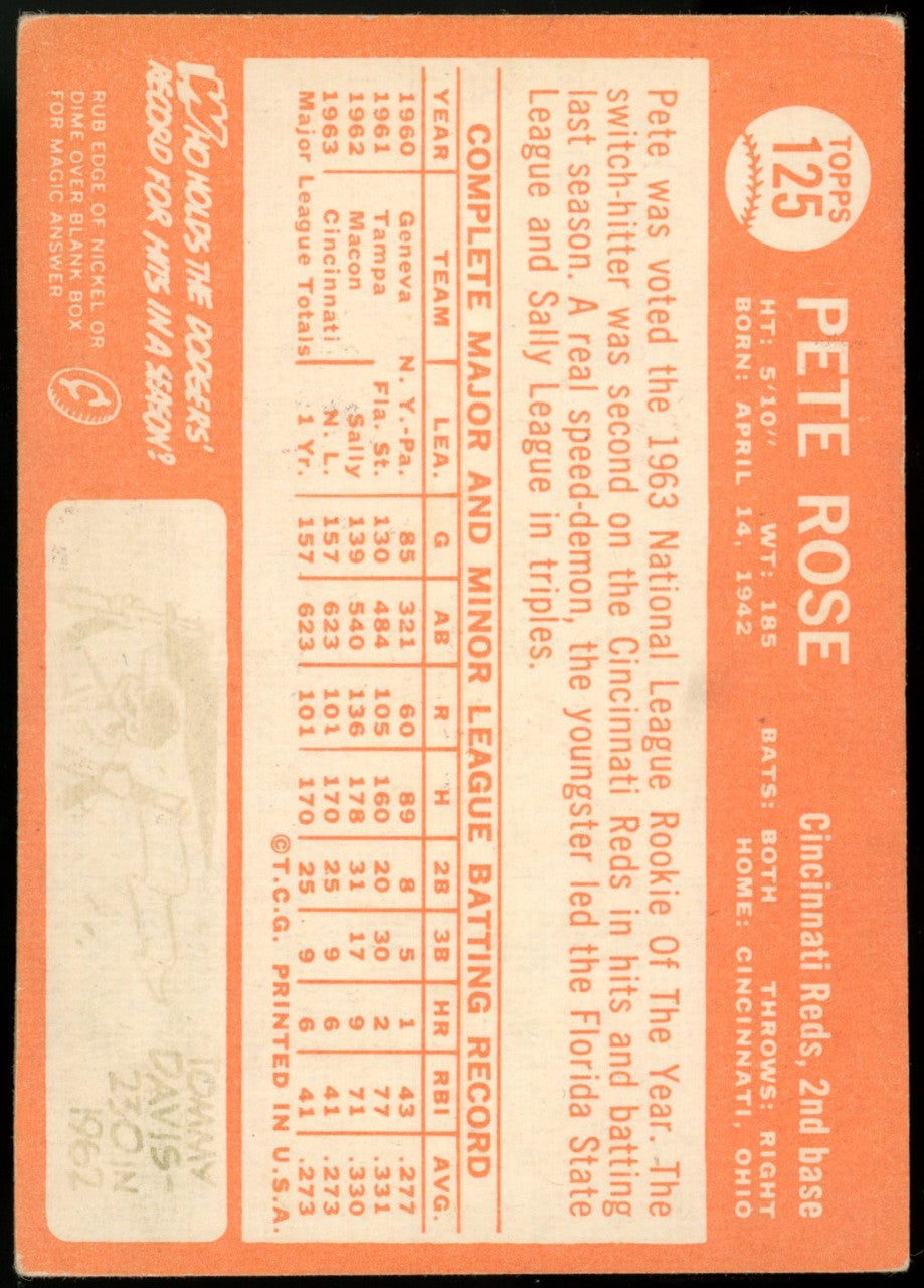 1964 Topps Pete Rose All-Star Rookie #125 EX