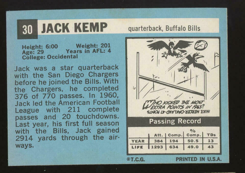 1964 Topps Jack Kemp SP #30 EX+
