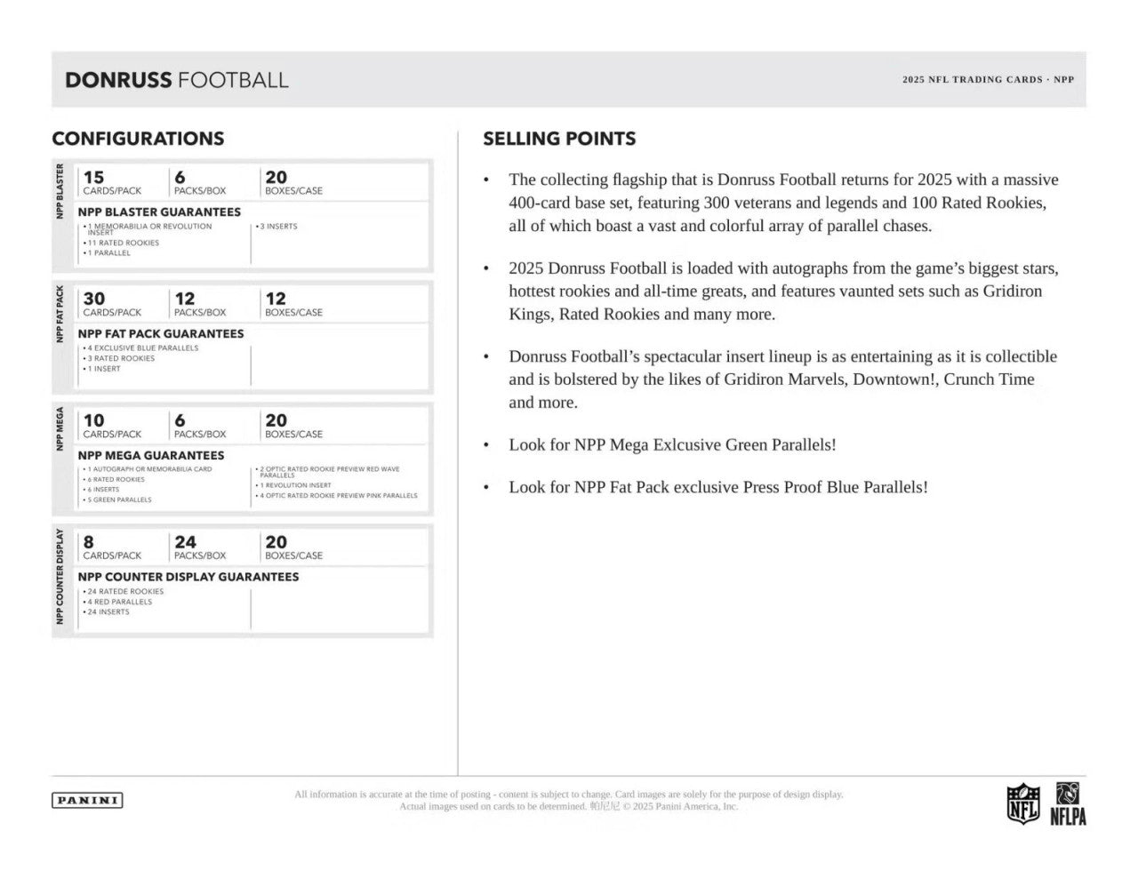 2025 Panini Donruss Football Retail Box