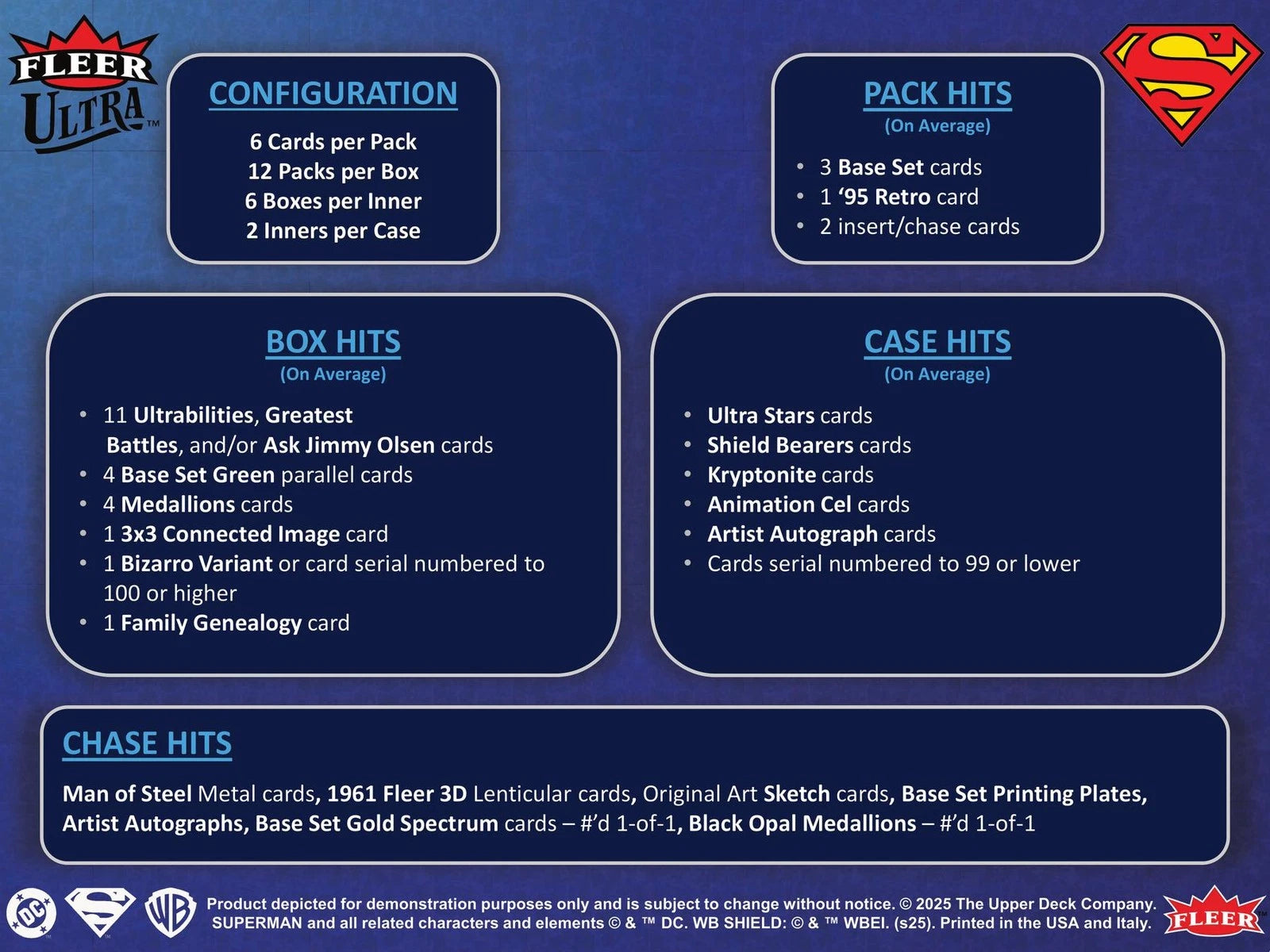 2025 Upper Deck Fleer Ultra Superman Hobby Case (12)