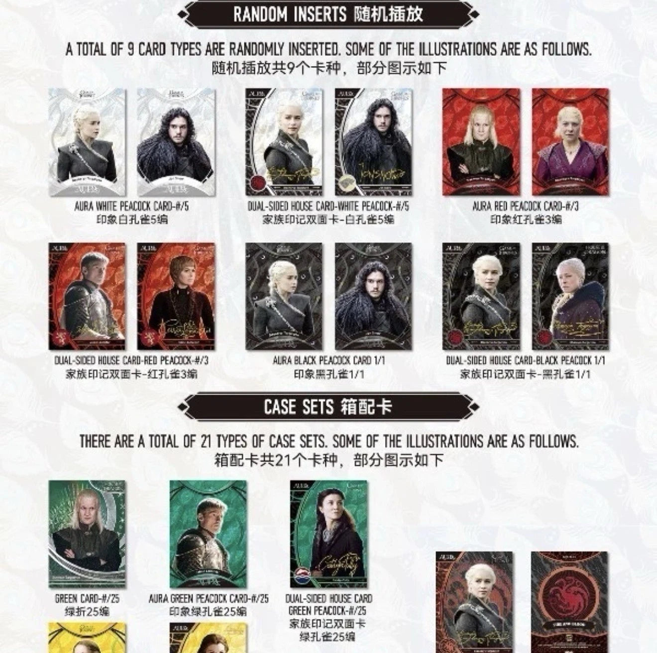2025 Kakawow Game Of Thrones Aura Hobby Box