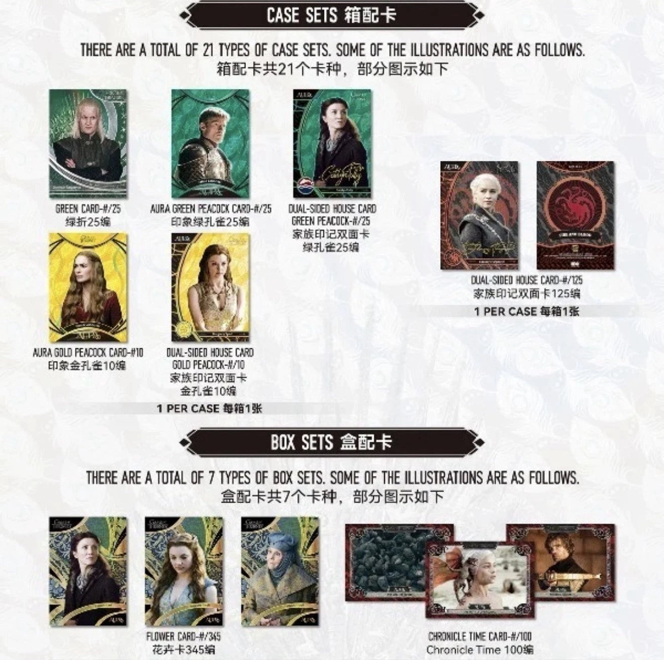 2025 Kakawow Game Of Thrones Aura Hobby Box