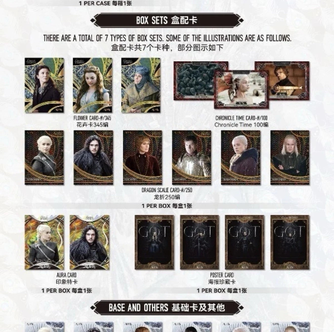 2025 Kakawow Game Of Thrones Aura Hobby Box