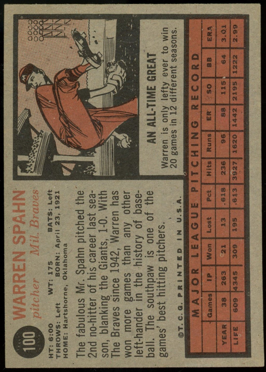 1962 Topps Warren Spahn #100 EX/MT