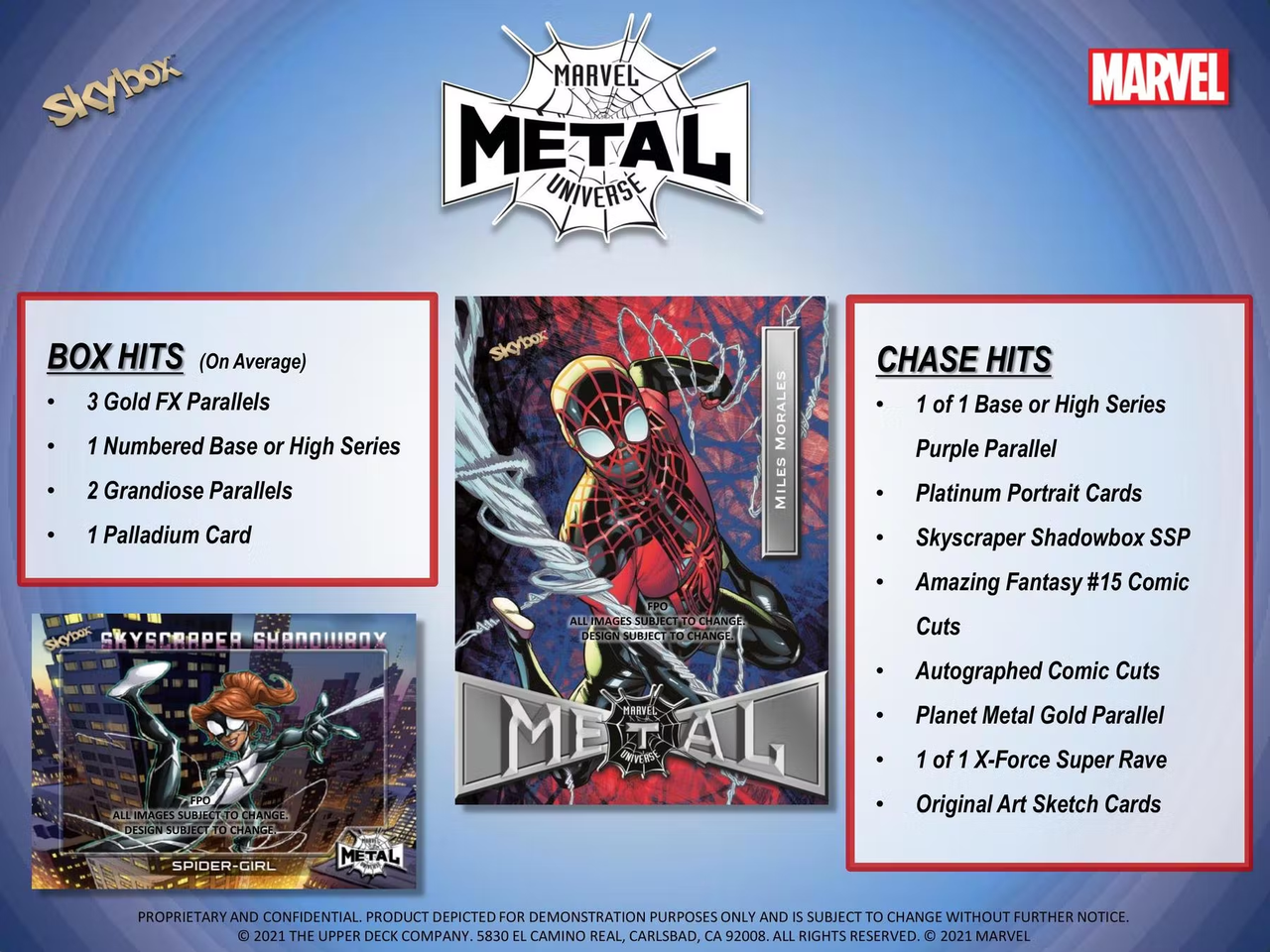 2021 Upper Deck Marvel Metal Spiderman Hobby Box