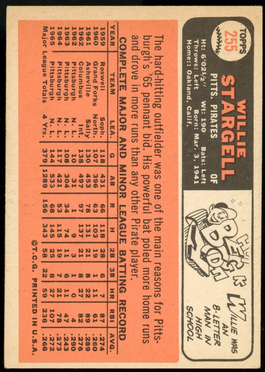 1966 Topps Willie Stargell #255 VG/EX (B)