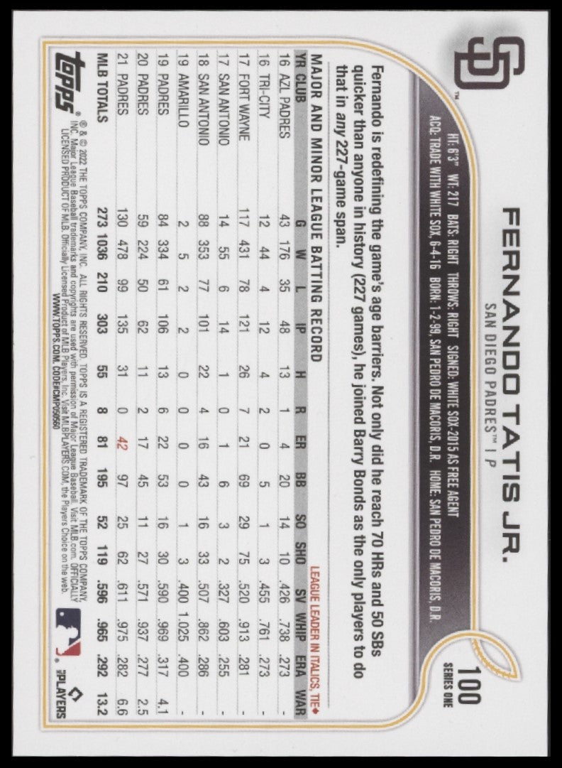 2022 Topps Series One Fernando Tatis Jr. SP #100
