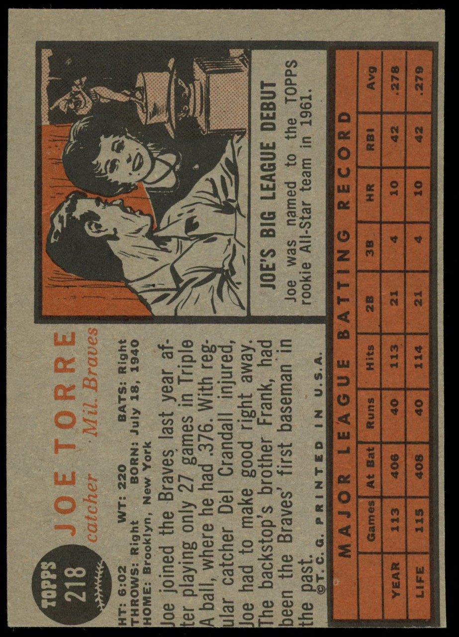 1962 Topps Joe Torre RC EX O/C #218