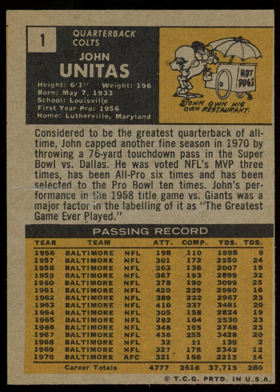 1971 Topps Johnny John Unitas #1 EX
