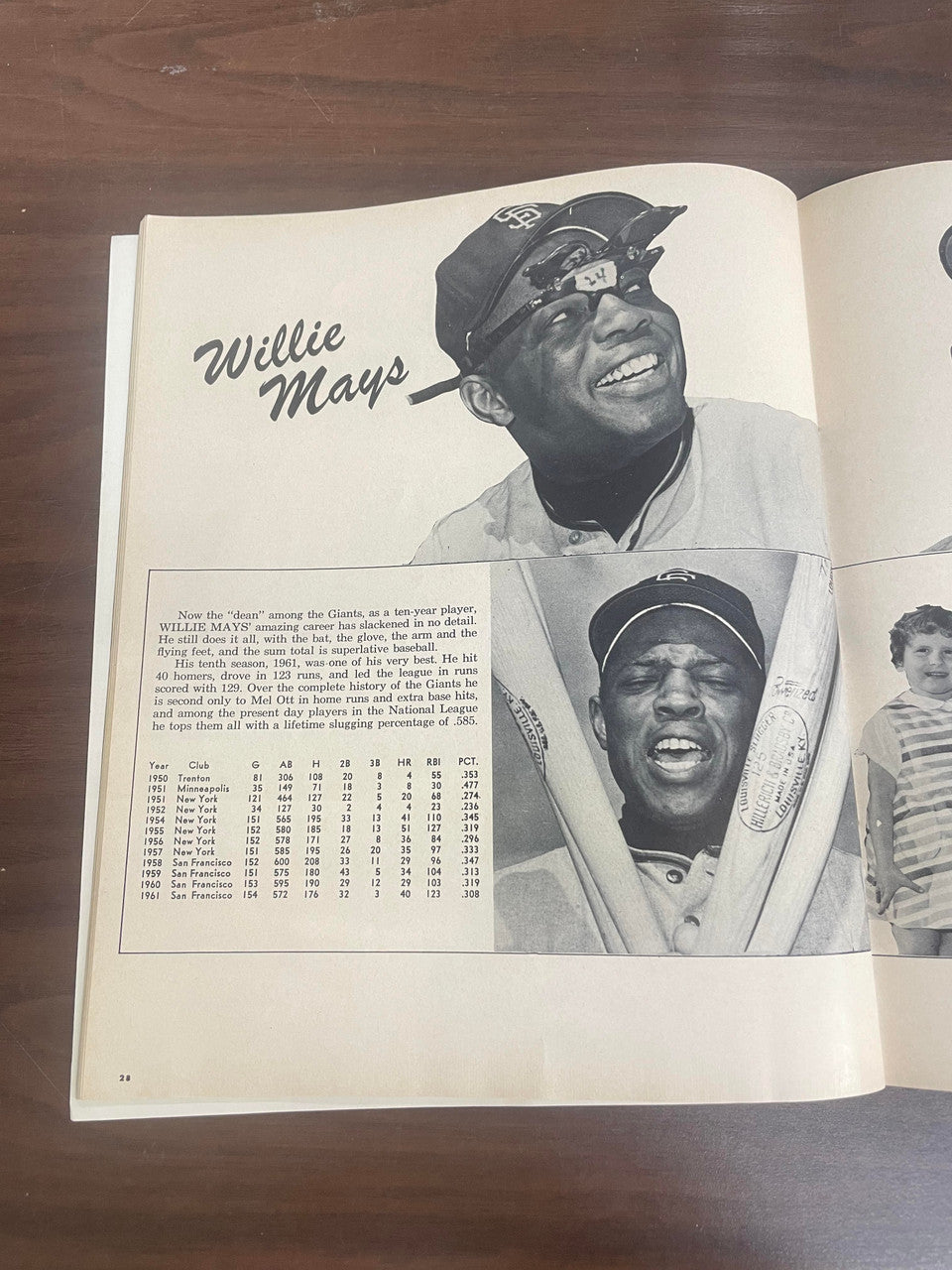 1962 San Francisco Giants Yearbook Mid-Season Edition Willie Mays