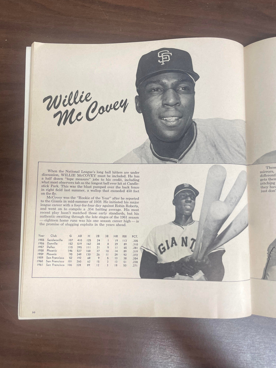 1962 San Francisco Giants Yearbook Mid-Season Edition Willie Mays